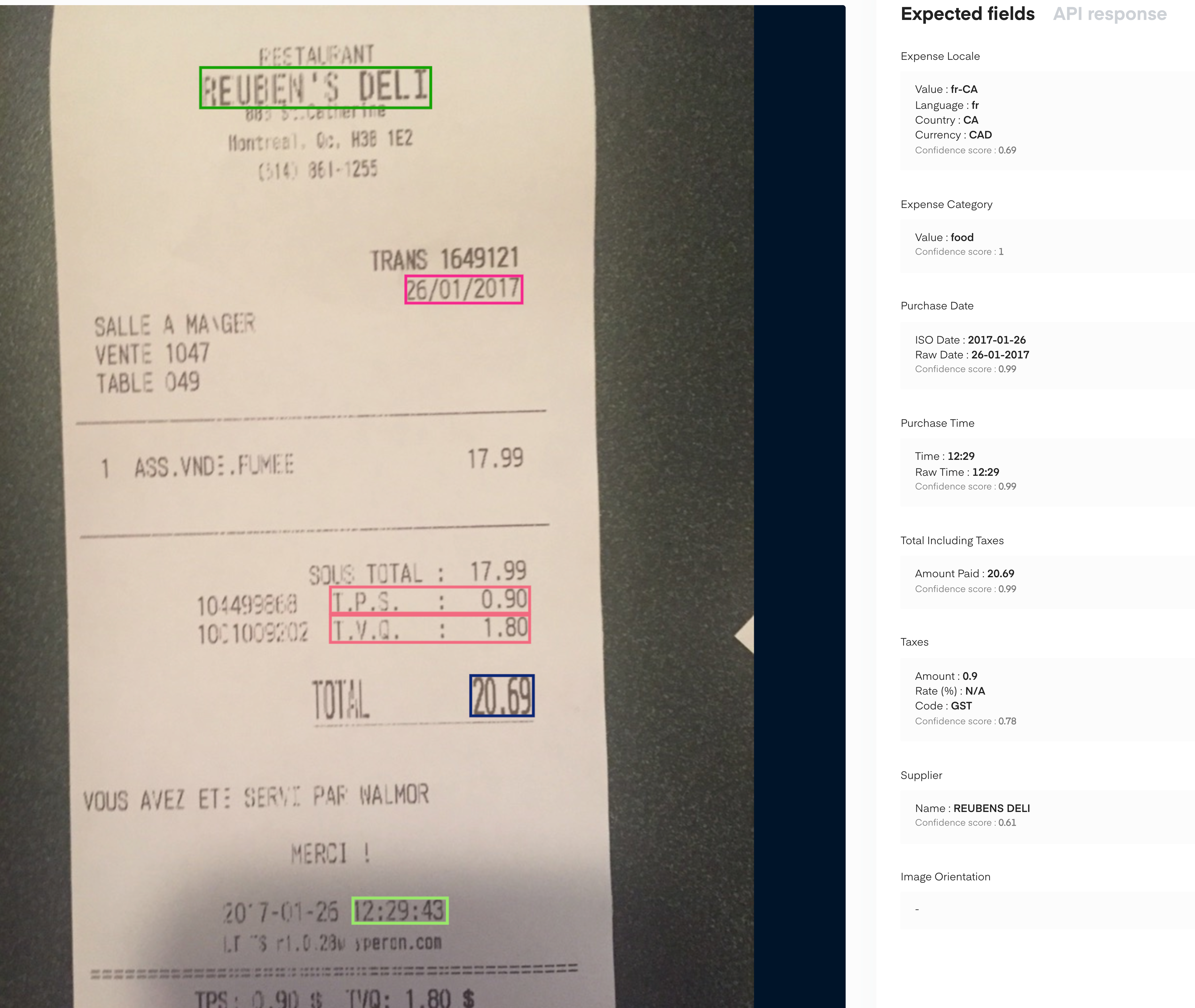 Expected fields column with extracted fields