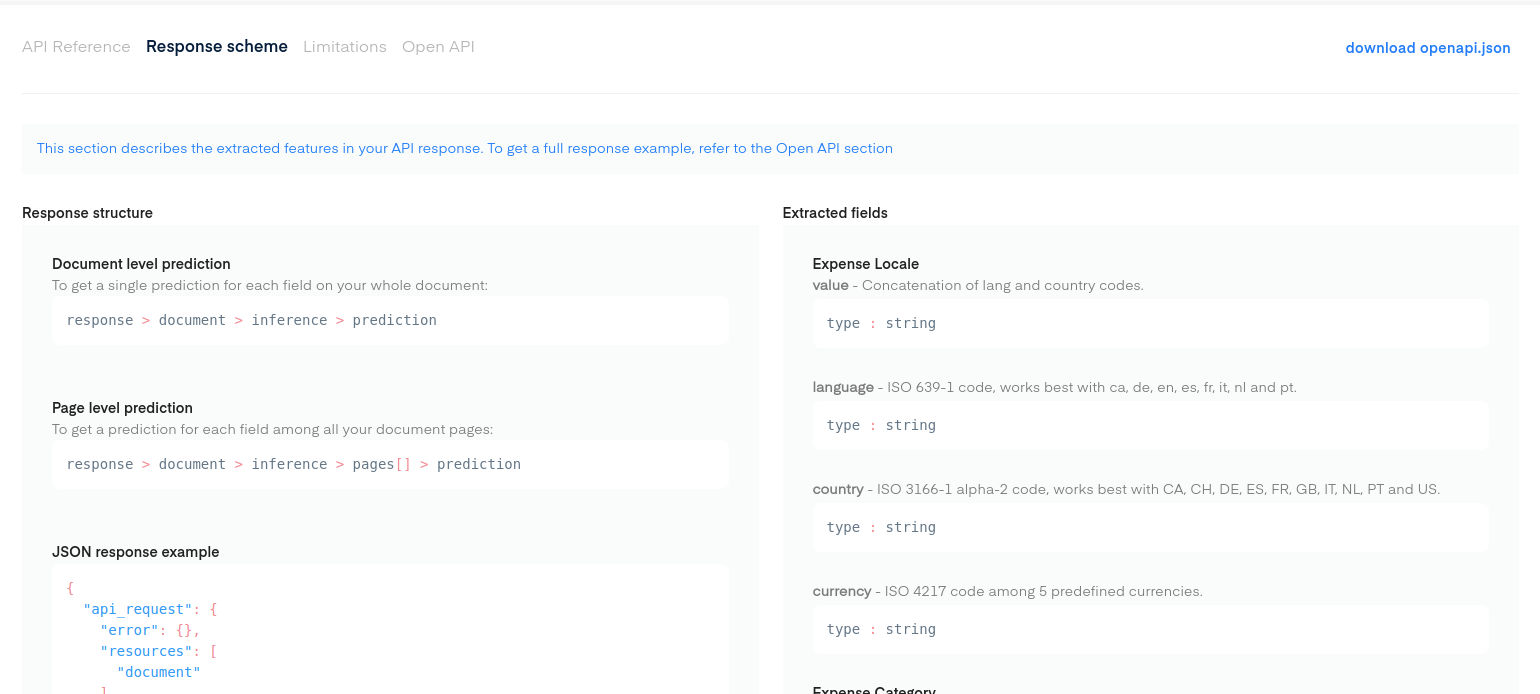Response scheme section with its sub-section